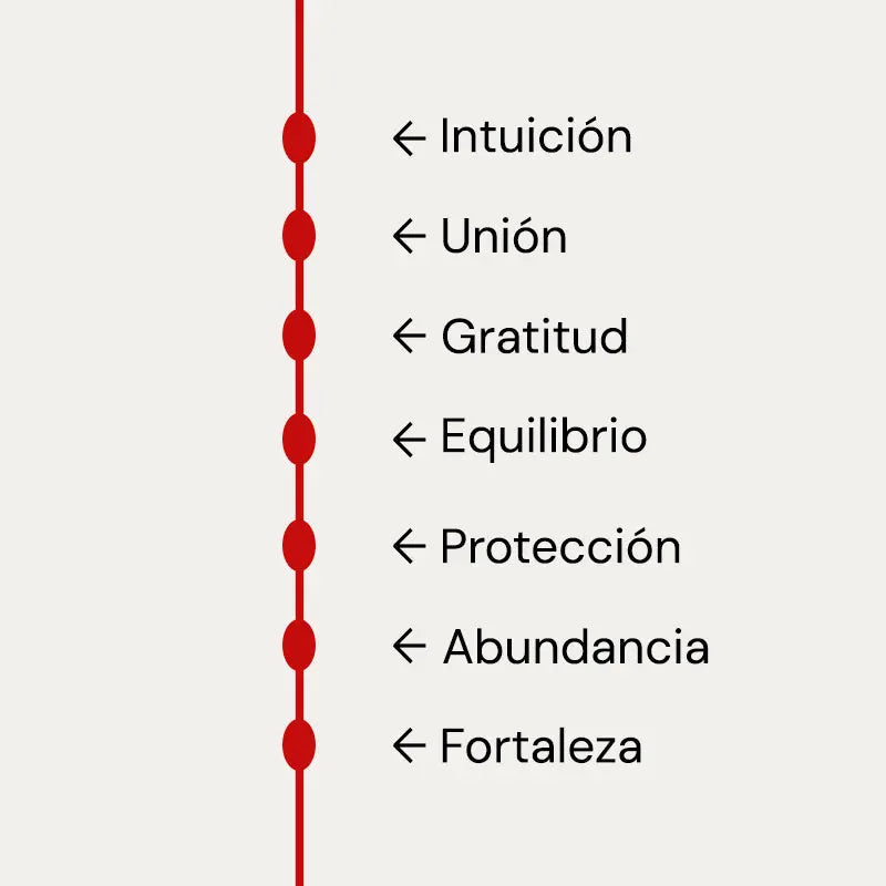 Comprar Pulsera roja de 7 nudos de Protección La Flamenca de Borgoña Bandera España