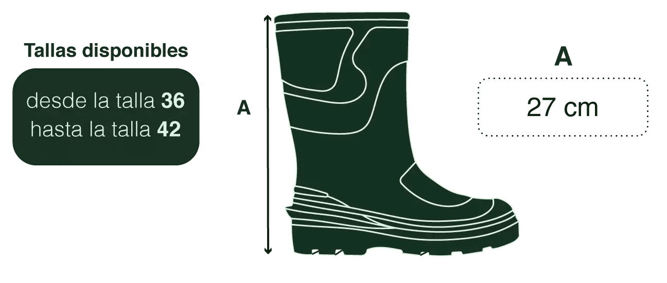 Comprar Botas establo Montana Bandera España La Flamenca de Borgoña Patricia Muñoz VOX