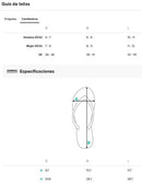 Chanclas Legión Española La Flamenca de Borgoña Patricia Muñoz VOX