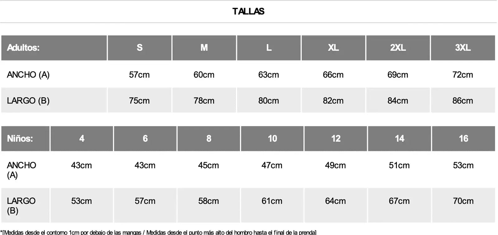 Comprar Parka Bandera España azul Royal Hombre Bandera España La Flamenca de Borgoña Patricia Muñoz VOX