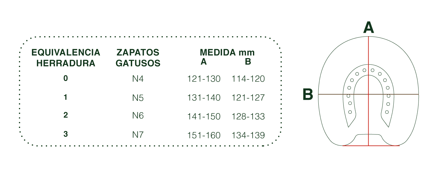 Comprar Zapatos Gatusos para caballo Bandera España La Flamenca de Borgoña Patricia Muñoz VOX